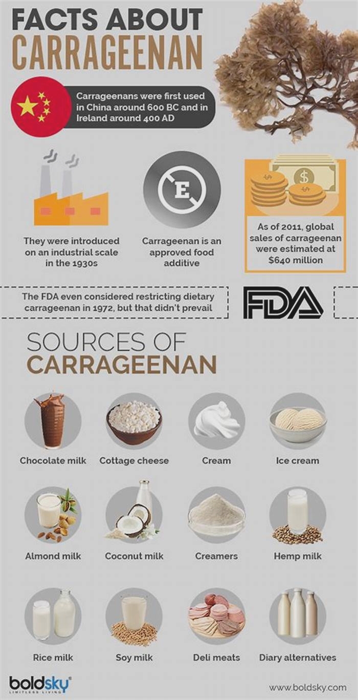 How carcinogenic is carrageenan