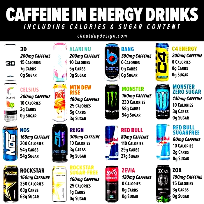 How much caffeine does Nutrament have?