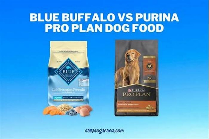 Is Blue Buffalo better than Purina Pro Plan?