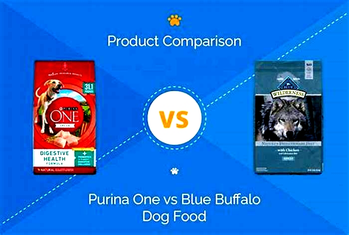 Is Blue Buffalo really better than Purina