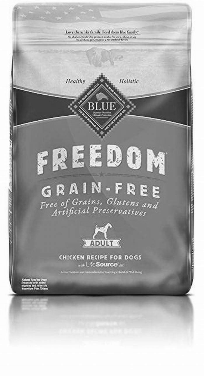 What is comparable to Blue Buffalo dog food