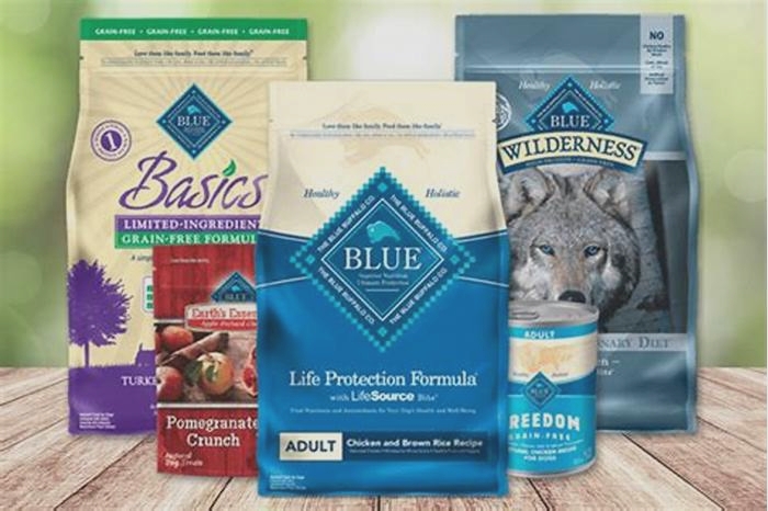 What is the lawsuit against Blue Buffalo dog food