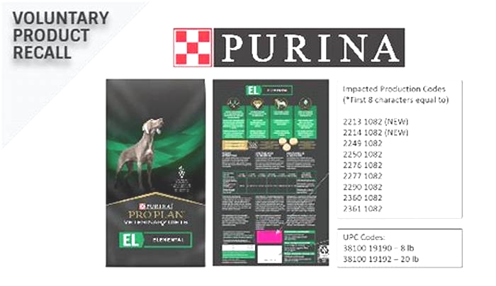 Which Purina is being recalled in 2024?